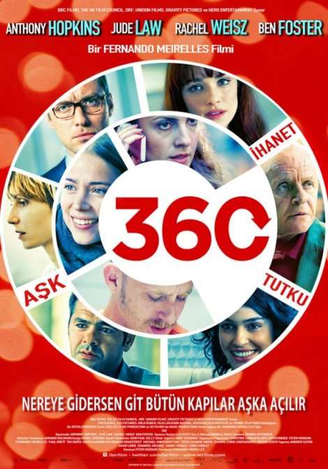 360 - 2011 DVDRip XviD - Türkçe Altyazılı Tek Link indir